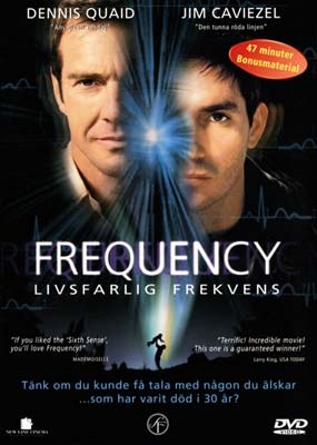 Frequency